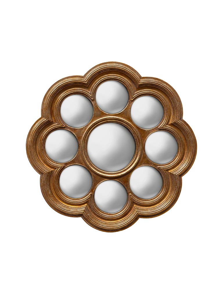 Convex mirror with 8 mini mirrors-1
